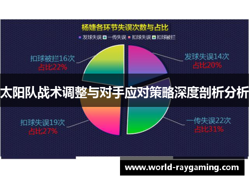 太阳队战术调整与对手应对策略深度剖析分析