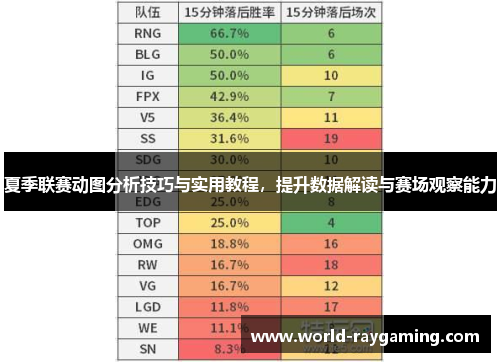 夏季联赛动图分析技巧与实用教程，提升数据解读与赛场观察能力