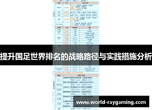 提升国足世界排名的战略路径与实践措施分析