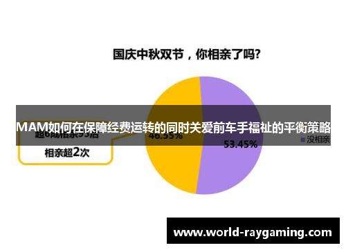 MAM如何在保障经费运转的同时关爱前车手福祉的平衡策略
