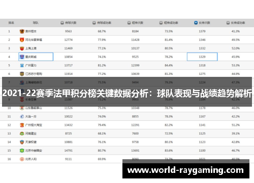 2021-22赛季法甲积分榜关键数据分析：球队表现与战绩趋势解析