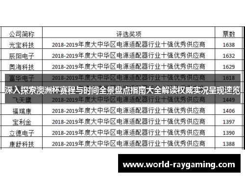 深入探索澳洲杯赛程与时间全景盘点指南大全解读权威实况呈现速览